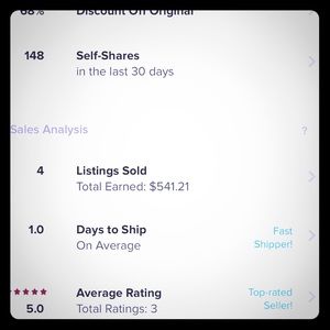 💜POSHMARK Stats. On the Rise! 38% to Ambassador💜